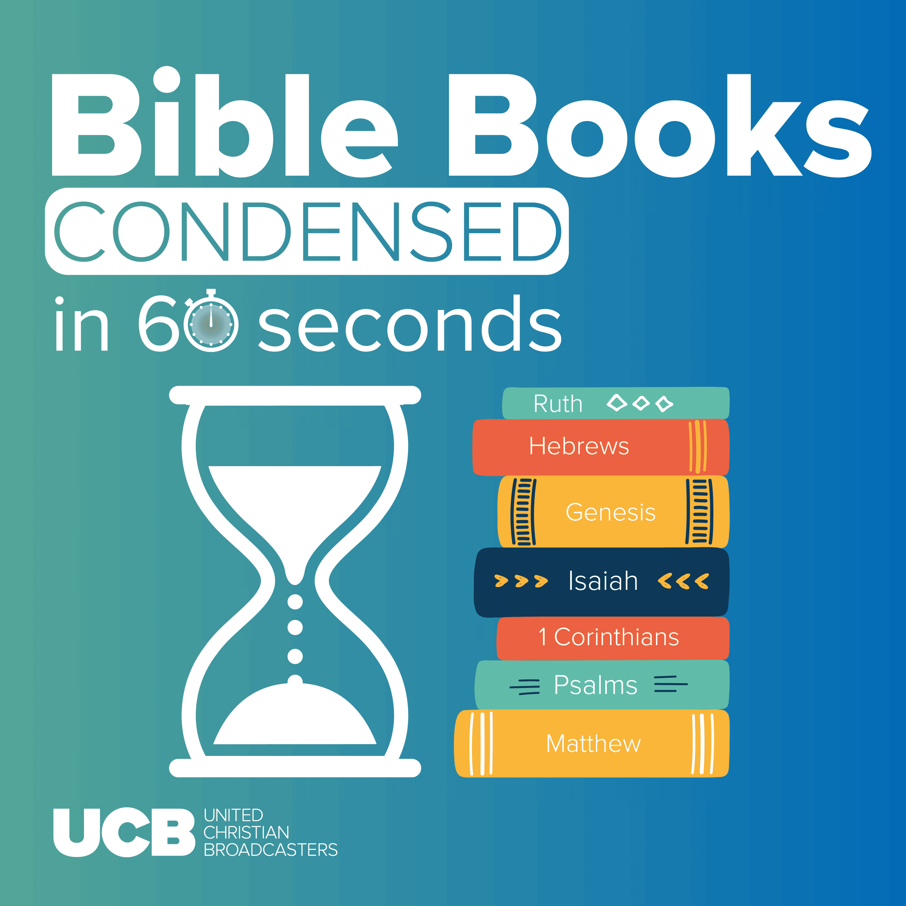 Bible Books in 60 Seconds